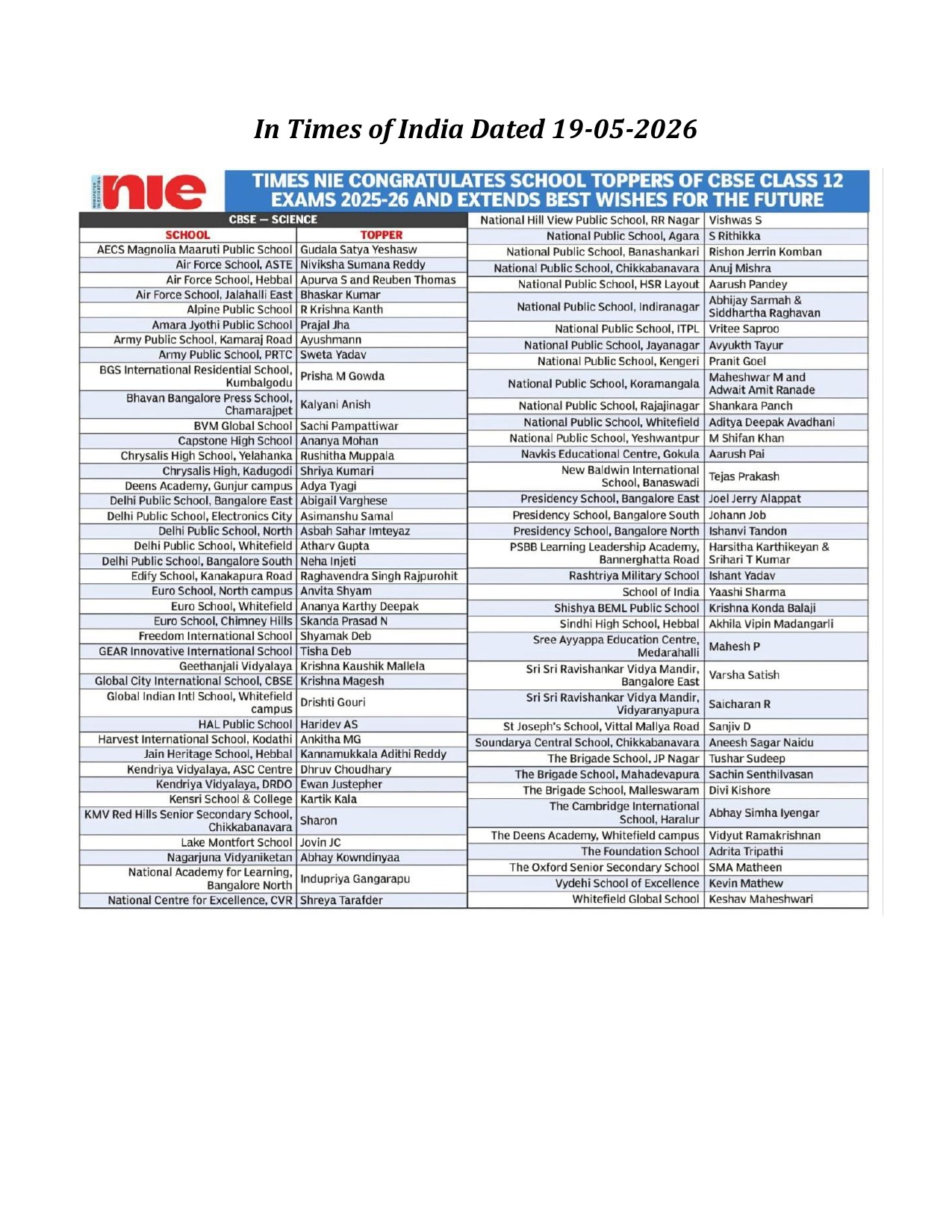 Times of India NIE — CBSE Class XII Science Toppers 2025-26