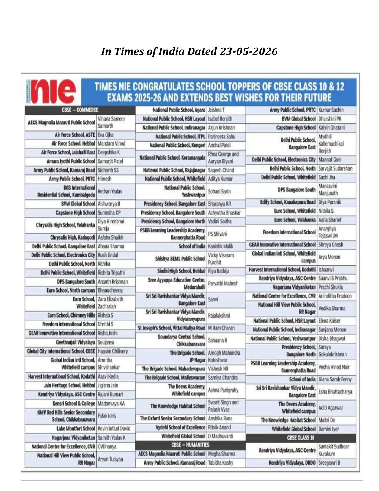 Times of India NIE — CBSE Class XII Commerce and Humanities Toppers 2025-26